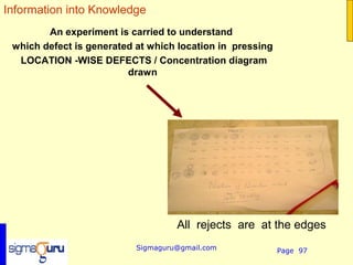 Information into Knowledge
        An experiment is carried to understand
 which defect is generated at which location in pressing
  LOCATION -WISE DEFECTS / Concentration diagram
                         drawn




                                    All rejects are at the edges
                           Sigmaguru@gmail.com             Page 97
 