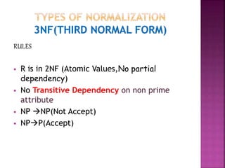 RULES
 R is in 2NF (Atomic Values,No partial
dependency)
 No Transitive Dependency on non prime
attribute
 NP NP(Not Accept)
 NPP(Accept)
 