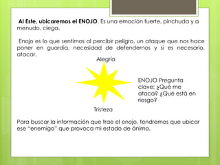 Alegría
Tristeza
ENOJO Pregunta
clave: ¿Qué me
ataca? ¿Qué está en
riesgo?
Para buscar la información que trae el enojo, tendremos que ubicar
ese “enemigo” que provoca mi estado de ánimo.
Al Este, ubicaremos el ENOJO. Es una emoción fuerte, pinchuda y a
menudo, ciega.
Enojo es lo que sentimos al percibir peligro, un ataque que nos hace
poner en guardia, necesidad de defendernos y si es necesario,
atacar.
 