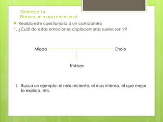 Dinámica 14
Elabora un mapa emocional
 Realiza este cuestionario a un compañero
1. ¿Cuál de estas emociones displacenteras sueles sentir?
Miedo
Tristeza
Enojo
1. Busca un ejemplo: el más reciente, el más intenso, el que mejor
lo explica, etc.
 
