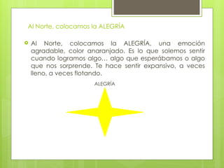 Al Norte, colocamos la ALEGRÍA
 Al Norte, colocamos la ALEGRÍA, una emoción
agradable, color anaranjado. Es lo que solemos sentir
cuando logramos algo… algo que esperábamos o algo
que nos sorprende. Te hace sentir expansivo, a veces
lleno, a veces flotando.
ALEGRÍA
 