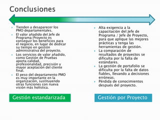 Gestión estandarizada Gestión por Proyecto
 Tienden a desaparecer los
PMO departamentales.
 El valor añadido del Jefe de
Programa/Proyecto es
conseguir los beneficios para
el negocio, en lugar de dedicar
su tiempo en gestión
administrativa del proyecto.
 Los servicios de valor añadido,
como Gestión de Pruebas
aporta calidad,
profesionalidad, precisión y
mayor aceptación del cliente
final.
 El peso del departamento PMO
es muy importante en la
organización, sustituyendo
otras funciones con nueva
visión más holística.
 Alta exigencia a la
capacitación del Jefe de
Programa / Jefe de Proyecto,
para que aplique las mejores
prácticas y tenga las
herramientas de gestión.
 La comparación de
resultados de proyectos se
dificulta por la falta de
estándares.
 La gestión de portafolio se
dificulta por la falta de datos
fiables, llevando a decisiones
erróneas.
 Pérdida de conocimientos
después del proyecto.
 