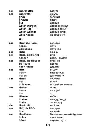 die Großmutter
der Großvater
grün
grüßen
gut
Guten Morgen!
Guten Tag!
Guten Abend!
Gute Nacht!
H h
das Haar, die Haare
haben
Zeit haben
der Hahn
die Hand, die Hände
hängen
das Haus, die Häuser
zu Hause
nach Hause
das Heft
heißen
helfen
das Hemd
hell
hilfsbereit
der Herbst
heute
hier
der Himmel
hinten
hinter
die Hochzeit
der Hof, die Höfe
hoch
das Hochhaus
holen
hören
бабуся
дідусь
зелений
вітати
добрий
доброго ранку!
добрий день!
добрий вечір!
на добраніч!
волосся
мати
мати час
півень
рука
висіти, вішати
будинок
вдома
додому
зошит
називатися
допомагати
сорочка
ясний
готовий допомогти
осінь
сьогодні
тут
небо
позаду, ззаду
за, позаду
весілля
подвір’я
високий
багатоповерховий будинок
приносити
слухати, чути
171
 