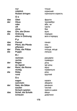 nur тільки
nützlich корисний
Nutzen bringen
O o
приносити користь
das Obst фрукти
der Obus тролейбус
oder або, чи
oft часто
ohne без
das Ohr, die Ohren вухо
die Ordnung порядок
alles in Ordnung
P p
все в порядку
das Pennal пенал
das Pferd, die Pferde кінь
pflanzen садити
der Platz, die Plätze площа, місце
die Puppe
R r
лялька
rechnen рахувати
rechts праворуч
der Regen дощ
es regnet іде дощ
der Reim, die Reime вірш
richtig правильно
die Rübe ріпа
rund
S s
круглий
sagen казати
sammeln збирати
der Satz, die Sätze речення
sauber чистий
Schach spielen грати в шахи
das Schaf, die Schafe вівця
schauen дивитися
175
 