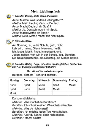 Mein Lieblingsfach
1. Lies den Dialog, bilde einen ähnlichen.
Anna: Martha, was ist dein Lieblingsfach?
Martha: Mein Lieblingsfach ist Deutsch.
Anna: Macht Deutsch dir Spaß?
Martha: Ja, Deutsch macht mir Spaß.
Anna: Macht Mathe dir Spaß?
Martha: Nein, Mathe macht mir nicht Spaß.
Ilfiu 2. Bilde die Sätze.
Am Sonntag, er, in die Schule, geht, nicht.
Lehrerin, meine, Olena Iwaniwna, heißt.
Ich, lustig, Musik, finde, interessant, und.
Jeden, haben, vier, wir, in der Schule, Tag, Stunden.
Die Ukrainischstunde, am Dienstag, die Kinder, haben.
3. Lies den Dialog. Sage, möchtest du die gleichen Fächer ha­
ben? Ist Buratino ein fleißiger Schüler?
Buratinos Wunschstundenplan
Buratino sitzt am Tisch und schreibt.
Montag Dienstag Mittwoch Donnerstag Freitag
Kunst Sport Musik Sport Musik
Sport Kunst Kunst Musik
Musik
Da kommt Malwina.
Malwina: Was machst du Buratino ?
Buratino: Ich schreibe einen Wunschstundenplan.
Malwina: Was du nicht sagst?
Buratino : Ich möchte jeden Tag Kunst haben.
Malwina: Aber du kannst doch nicht malen.
Buratino : Macht nichts!
35
 