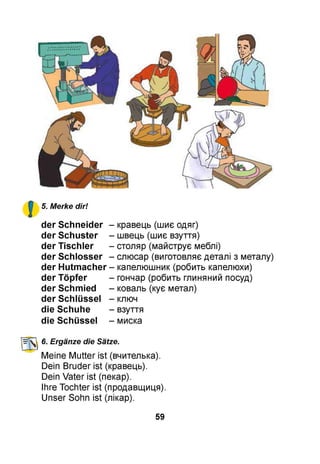 | 5. Merke dir!
der Schneider
der Schuster
der Tischler
der Schlosser
der Hutmacher
der Töpfer
der Schmied
der Schlüssel
die Schuhe
die Schüssel
кравець (шиє одяг)
швець (шиє взуття)
столяр (майструє меблі)
слюсар (виготовляє деталі з металу)
капелюшник (робить капелюхи)
гончар (робить глиняний посуд)
коваль (кує метал)
ключ
взуття
миска
6. Ergänze die Sätze.
Meine Mutter ist (вчителька).
Dein Bruder ist (кравець).
Dein Vater ist (пекар).
Ihre Tochter ist (продавщиця).
Unser Sohn ist (лікар).
59
 