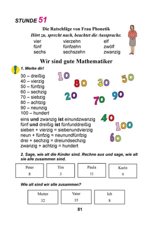 STUNDE 5 1
Die Ratschläge von Frau Phonetik
Hörtzu, sprecht nach, beachtet dieAussprache.
vier vierzehn elf
fünf fünfzehn zwölf
sechs sechszehn zwanzig
f
Wir sind gute Mathematiker
1. Merke dir!
I
8©
to
30 - dreißig
40 - vierzig
50 - fünfzig
60 - sechzig
70 - siebzig
80 - achtzig
90 - neunzig
100 - hundert
eins und zwanzig ist einundzwanzig
fünf und dreißig ist fünfunddreißig
sieben + vierzig = siebenundvierzig
neun + fünfzig = neunundfünfzig
drei + sechzig = dreiundsechzig
zwanzig + achtzig = hundert
0
7 0
9 0
4 0 Ä
f t ©0
d ©
2. Sage, wie alt die Kinder sind. Rechne aus und sage, wie alt
sie alle zusammen sind.
Peter Tim Paula Karin
8 3 11 9
Wie alt sind wir alle zusammen?
Mutter Vater Ich
32 35 8
81
 