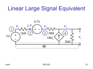Linear Large Signal Equivalent

                                0.7V
            V1         Ib V 2          V3        V4
        1                       + –
                         2              3 50Ω    4     +
                 1kΩ
5V          +
                                         100Ib         Vo
            –
                                                 2kΩ   –




Lect4                                  EEE 202              16
 