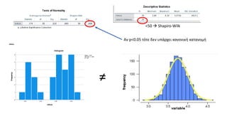 ≠
Αν p<0.05 τότε δεν υπάρχει κανονική κατανομή
<50 → Shapiro-Wilk
 