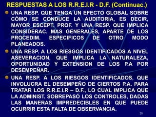 28
RESPUESTAS A LOS R.R.E.I.R - D.F. (Continuac.)
UNA RESP. QUE TENGA UN EFECTO GLOBAL SOBRE
CÓMO SE CONDUCE LA AUDITORIA, ES DECIR,
MAYOR ESCEPT. PROF. Y UNA RESP. QUE IMPLICA
CONSIDERAC. MAS GENERALES, APARTE DE LOS
PROCEDIM. ESPECIFICOS DE OTRO MODO
PLANEADOS.
UNA RESP. A LOS RIESGOS IDENTIFICADOS A NIVEL
ASEVERACION, QUE IMPLICA LA NATURALEZA,
OPORTUNIDAD Y EXTENSION DE LOS P.A POR
DESEMPEÑAR.
UNA RESP. A LOS RIESGOS IDENTIFICADOS, QUE
INVOLUCRA EL DESEMPEÑO DE CIERTOS P.A. PARA
TRATAR LOS R.R.E.I.R – D.F., LO CUAL IMPLICA QUE
LA ADMINIST. SOBREPASÓ LOS CONTROLES, DADAS
LAS MANERAS IMPREDECIBLES EN QUE PUEDE
OCURRIR ESTA FALTA DE OBSERVANCIA.
 