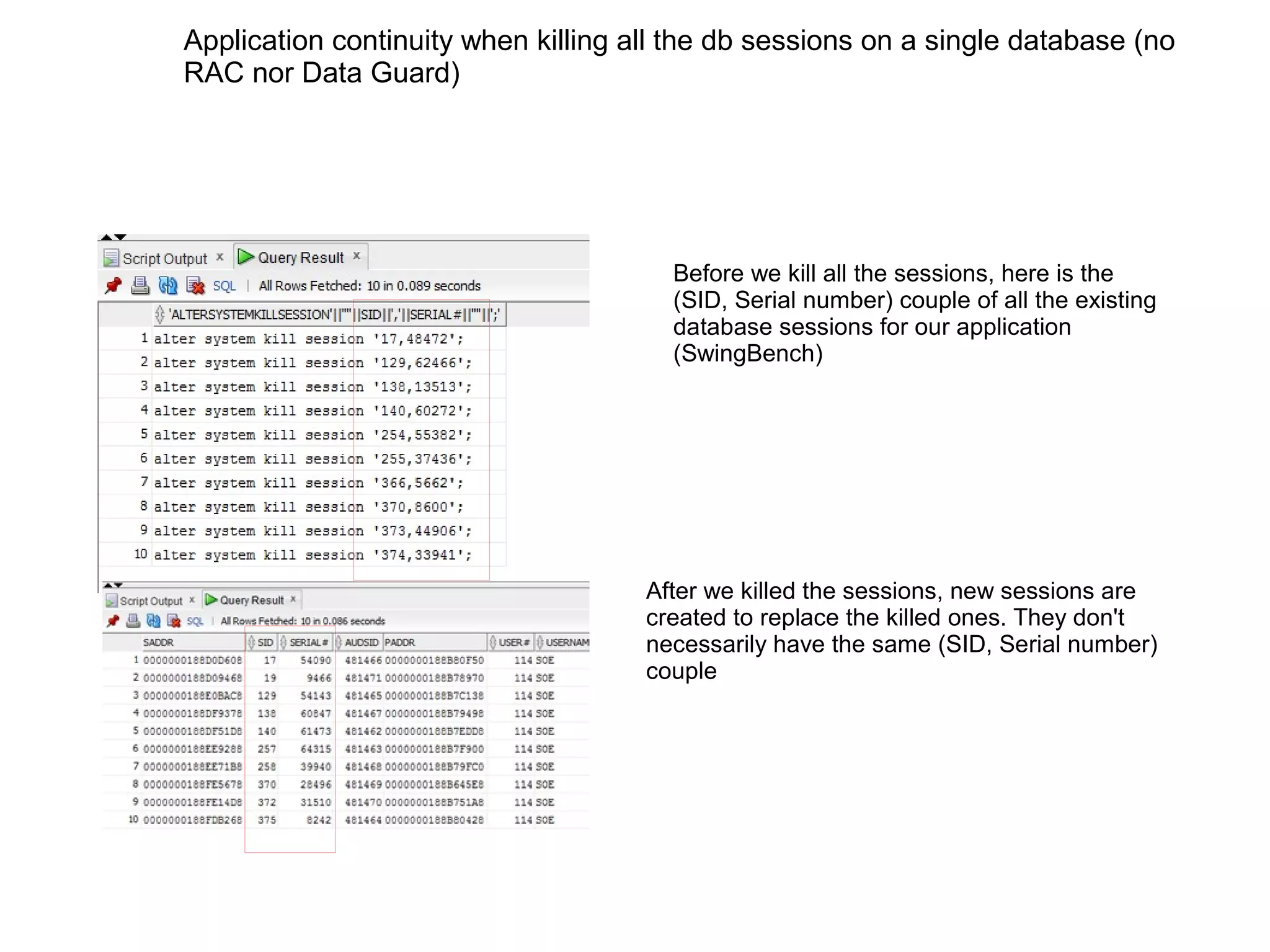 Before we kill all the sessions, here is the
(SID, Serial number) couple of all the existing
database sessions for our application
(SwingBench)
After we killed the sessions, new sessions are
created to replace the killed ones. They don't
necessarily have the same (SID, Serial number)
couple
Application continuity when killing all the db sessions on a single database (no
RAC nor Data Guard)
 