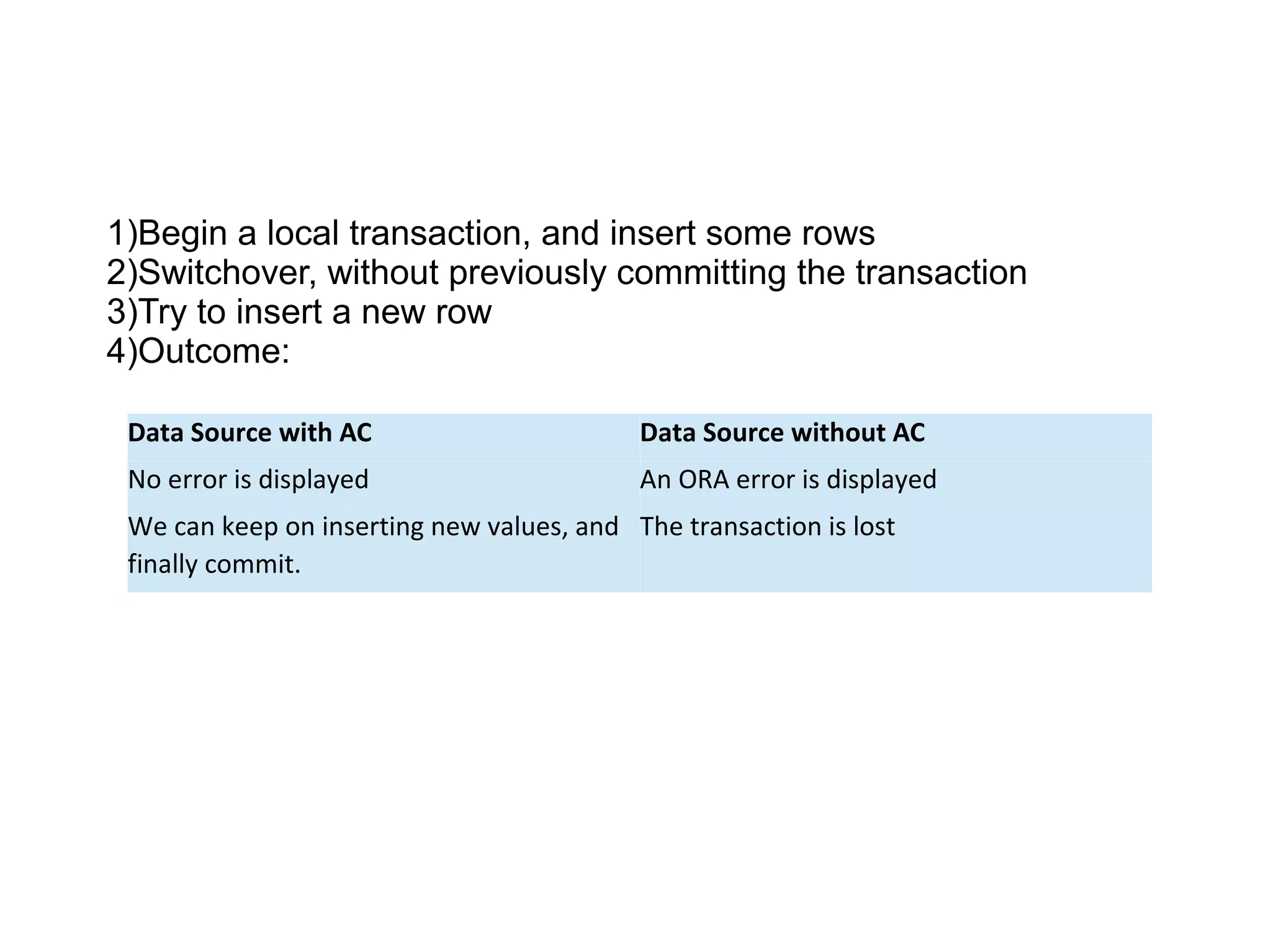 1)Begin a local transaction, and insert some rows
2)Switchover, without previously committing the transaction
3)Try to insert a new row
4)Outcome:
Data Source with AC Data Source without AC
No error is displayed An ORA error is displayed
We can keep on inserting new values, and
finally commit.
The transaction is lost
 