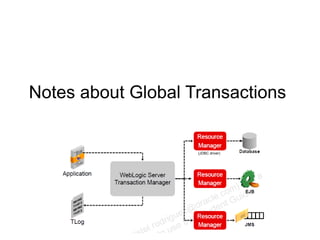 Notes about Global Transactions
(JDBC driver)
 