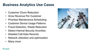 Business Analytics Use Cases
•  Customer Churn Reduction
•  Grow Revenue Per Customer
•  Prioritize Maintenance Scheduling
•  Customer Device Usage Patterns
•  Fraud Detection, Waste Reduction
•  Detect Internal Security Anomlies
•  Detailed Call Data Records
•  Network utilization and optimization
•  Many more
 
