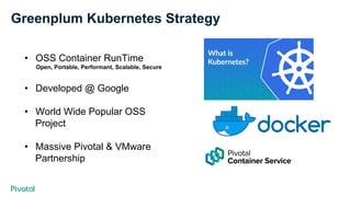 Greenplum Kubernetes Strategy
•  OSS Container RunTime
Open, Portable, Performant, Scalable, Secure
•  Developed @ Google
•  World Wide Popular OSS
Project
•  Massive Pivotal & VMware
Partnership
 