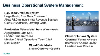 Business Operational System Management
R&D Idea Creation System
Large Scale, Raw Data Preserved
Allow R&D to Invent new Revenue Sources
Create Hypothesis, Develop Code
Production Operational Data Warehouse
Aggregrated Data Sets
Shorter Time Retention
Mission Critical Operations Team 24x7
Dual Cluster
Client Solutions System
Customer Facing Analysts
Interactive Ad-Hoc Query
Used in Sales ProcessCloud Data Marts
Single Customer Specific
 