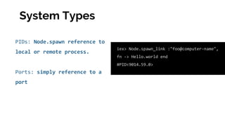 PIDs: Node.spawn reference to
local or remote process.
Ports: simply reference to a
port
iex> Node.spawn_link :"foo@computer-name",
fn -> Hello.world end
#PID<9014.59.0>
System Types
 