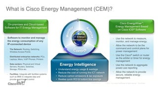 DEVNET-1116 IDEALondon - Energy management | PPTX