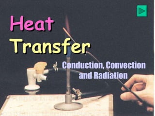 Heat  Transfer Conduction, Convection and Radiation 