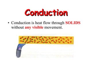 Conduction Over 3 nt coduction, convection and radiation | PPT