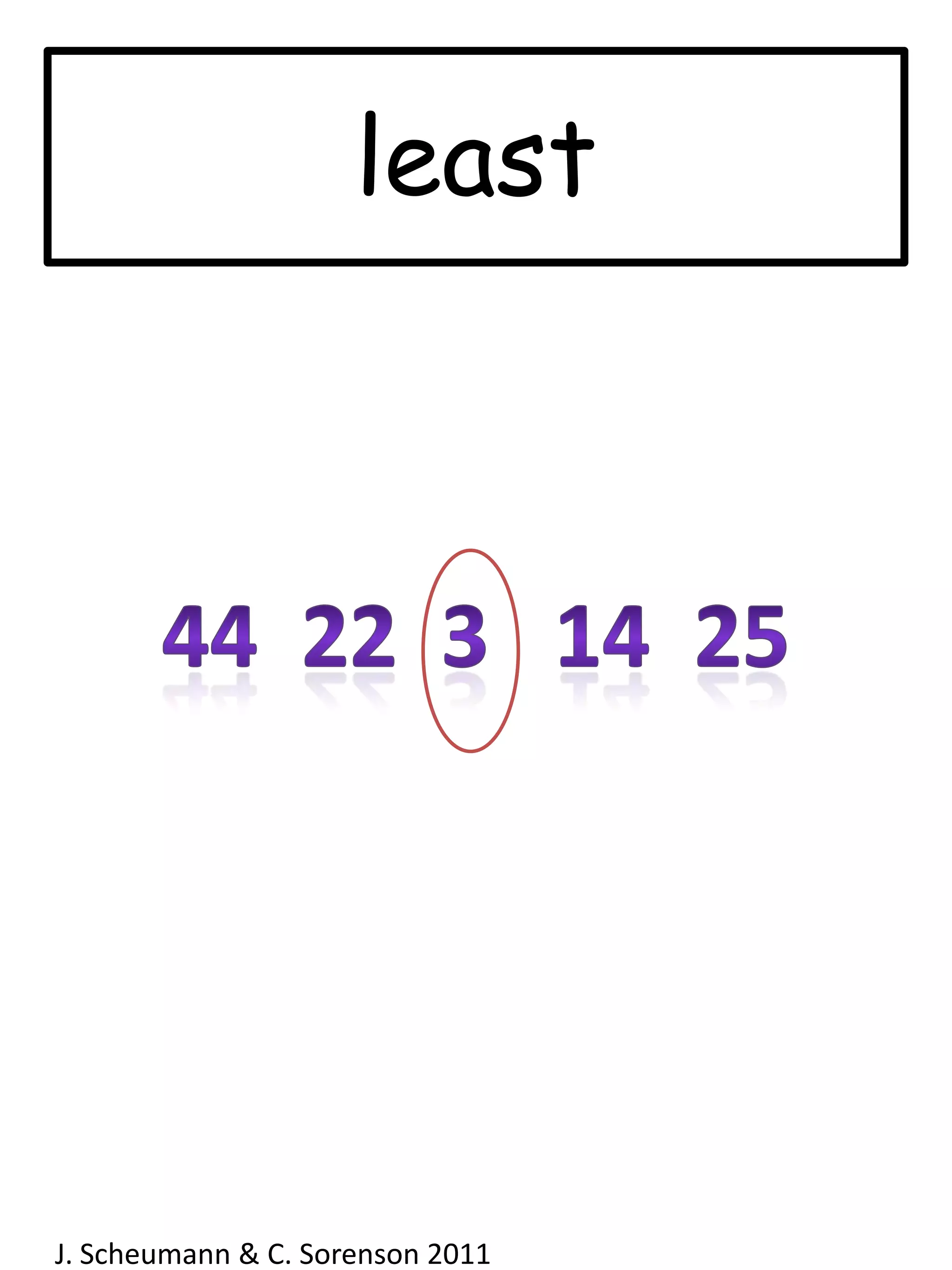 least44  22  3   14  25J. Scheumann & C. Sorenson 2011  