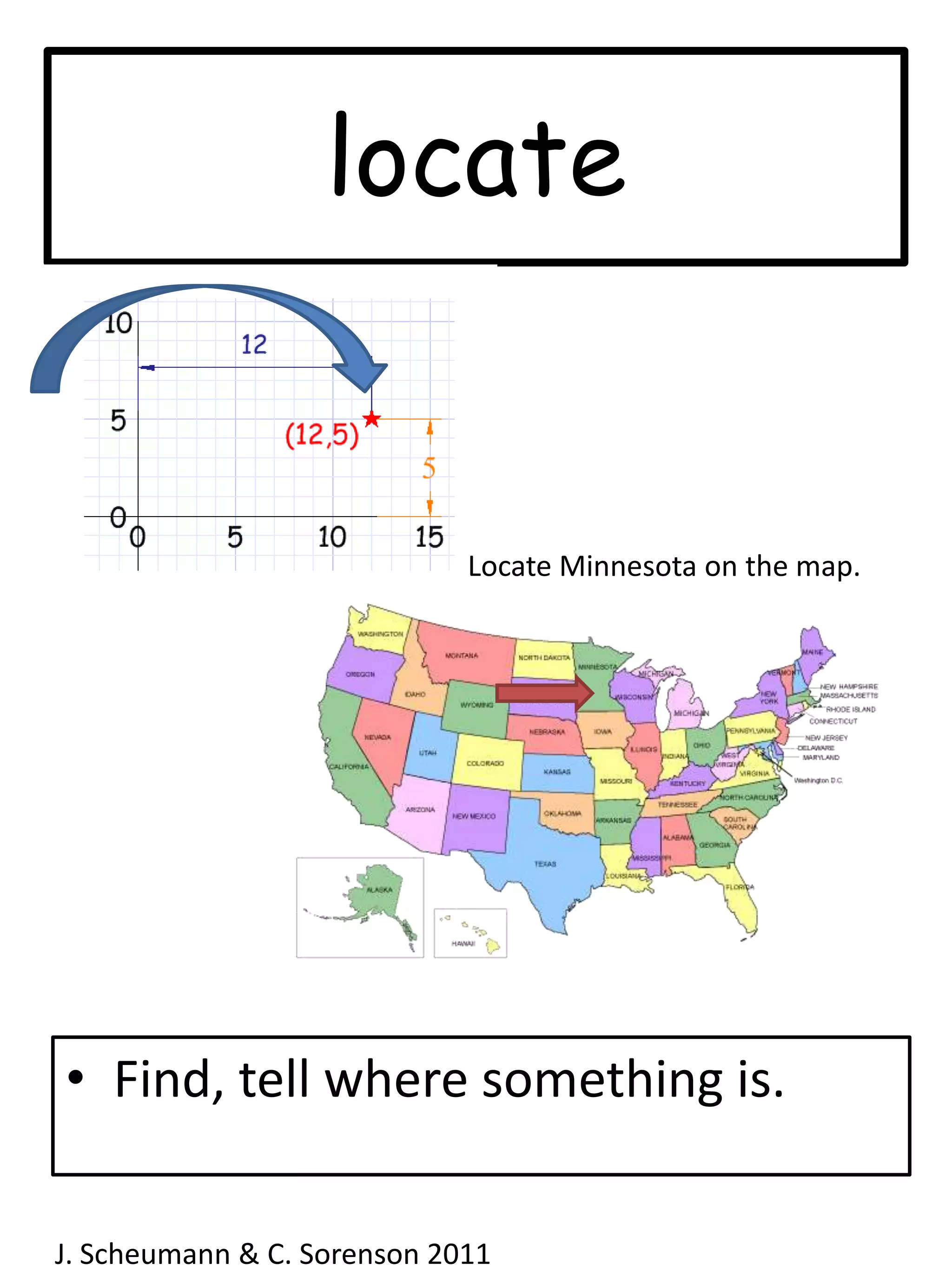 locateLocate Minnesota on the map.  Find, tell where something is.J. Scheumann & C. Sorenson 2011  