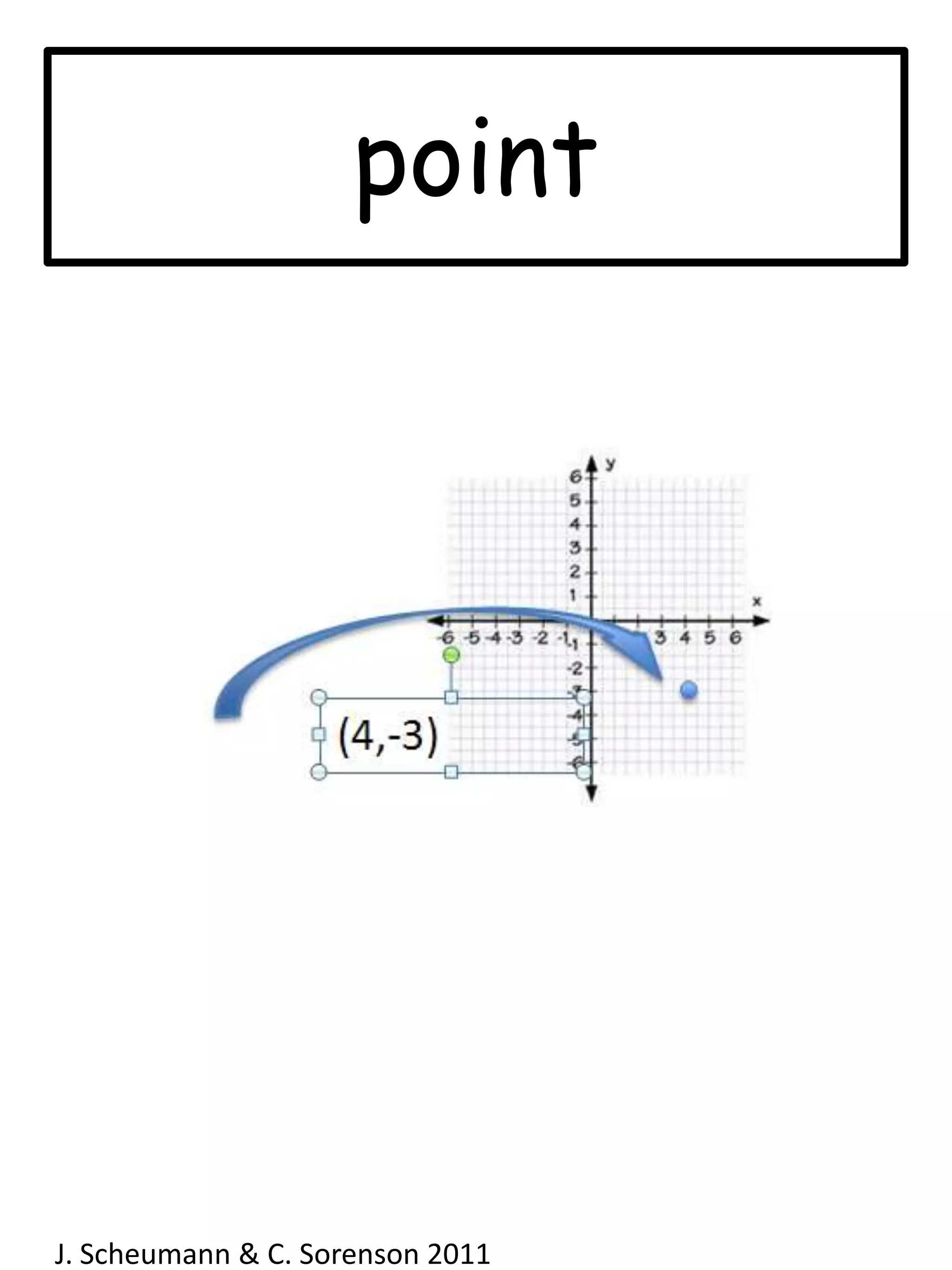pointJ. Scheumann & C. Sorenson 2011  