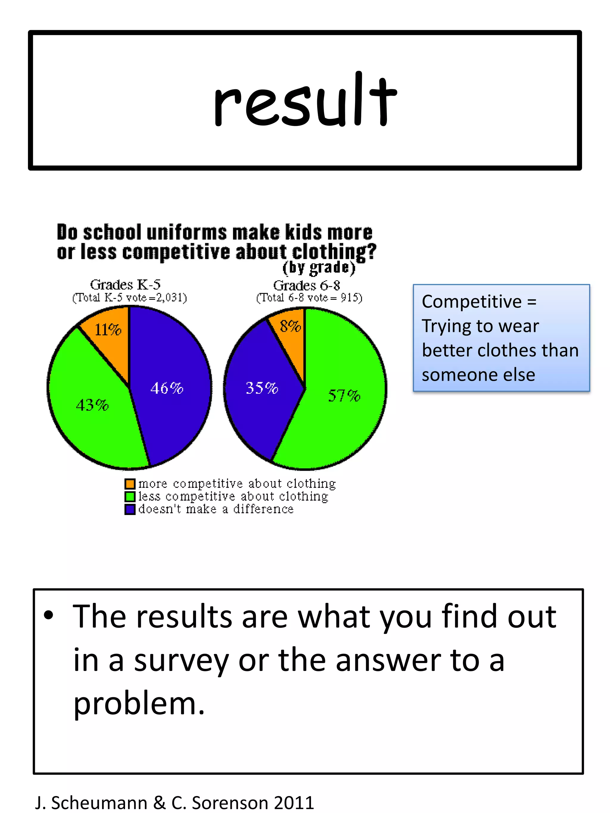 resultCompetitive = Trying to wear better clothes than someone elseThe results are what you find out in a survey or the answer to a problem.  J. Scheumann & C. Sorenson 2011  