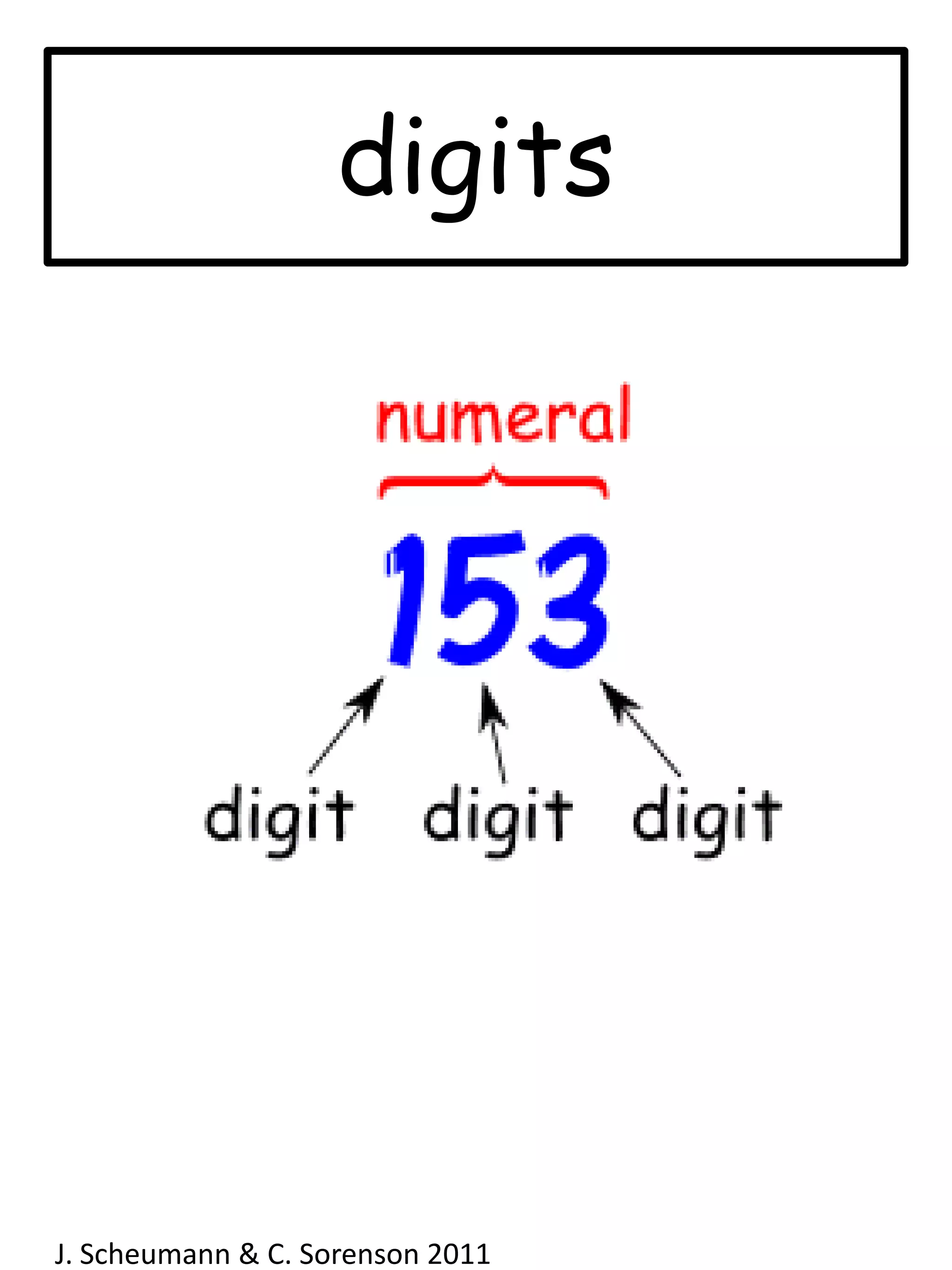 digitsJ. Scheumann & C. Sorenson 2011  