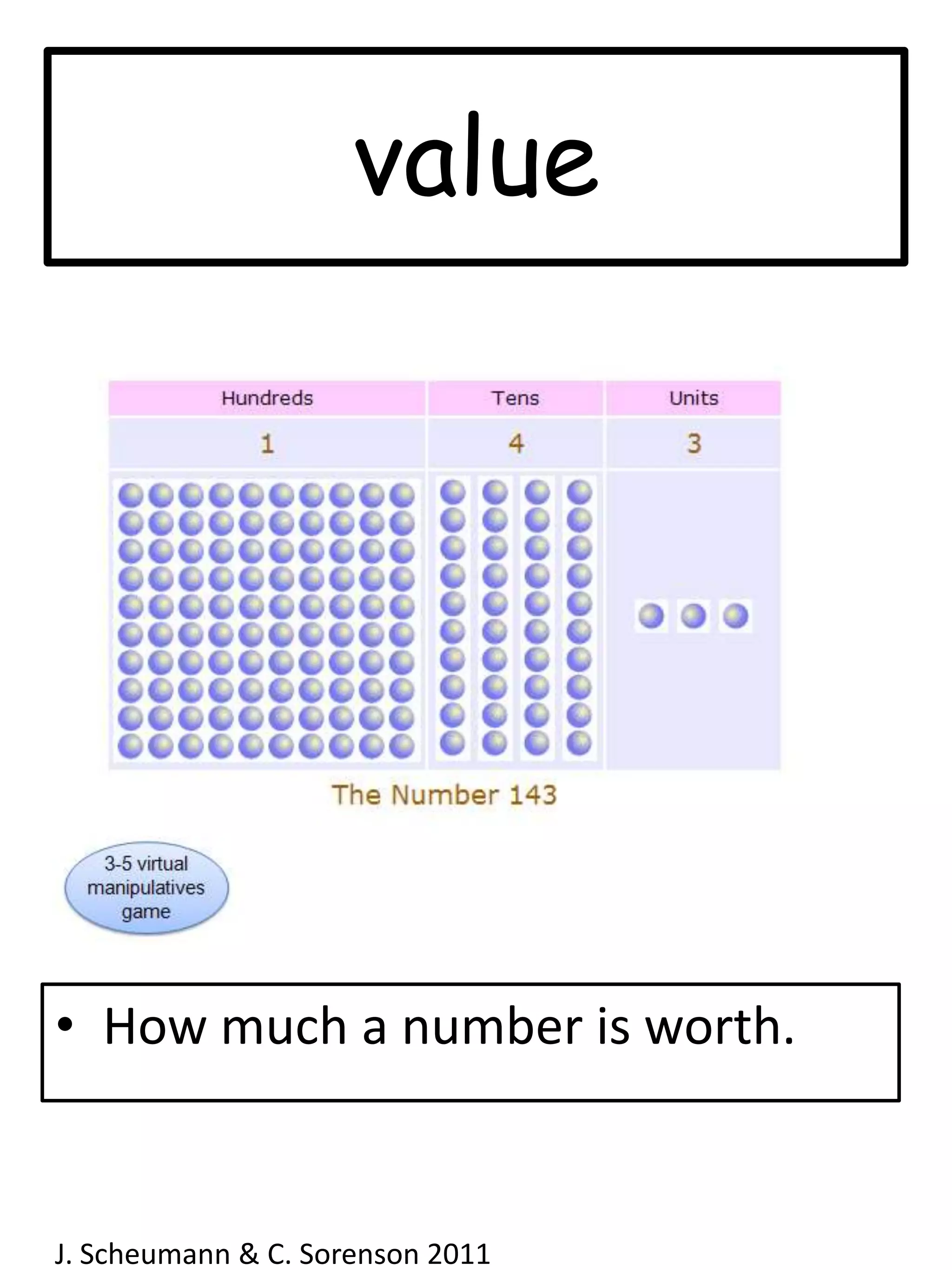 valueHow much a number is worth.  J. Scheumann & C. Sorenson 2011  
