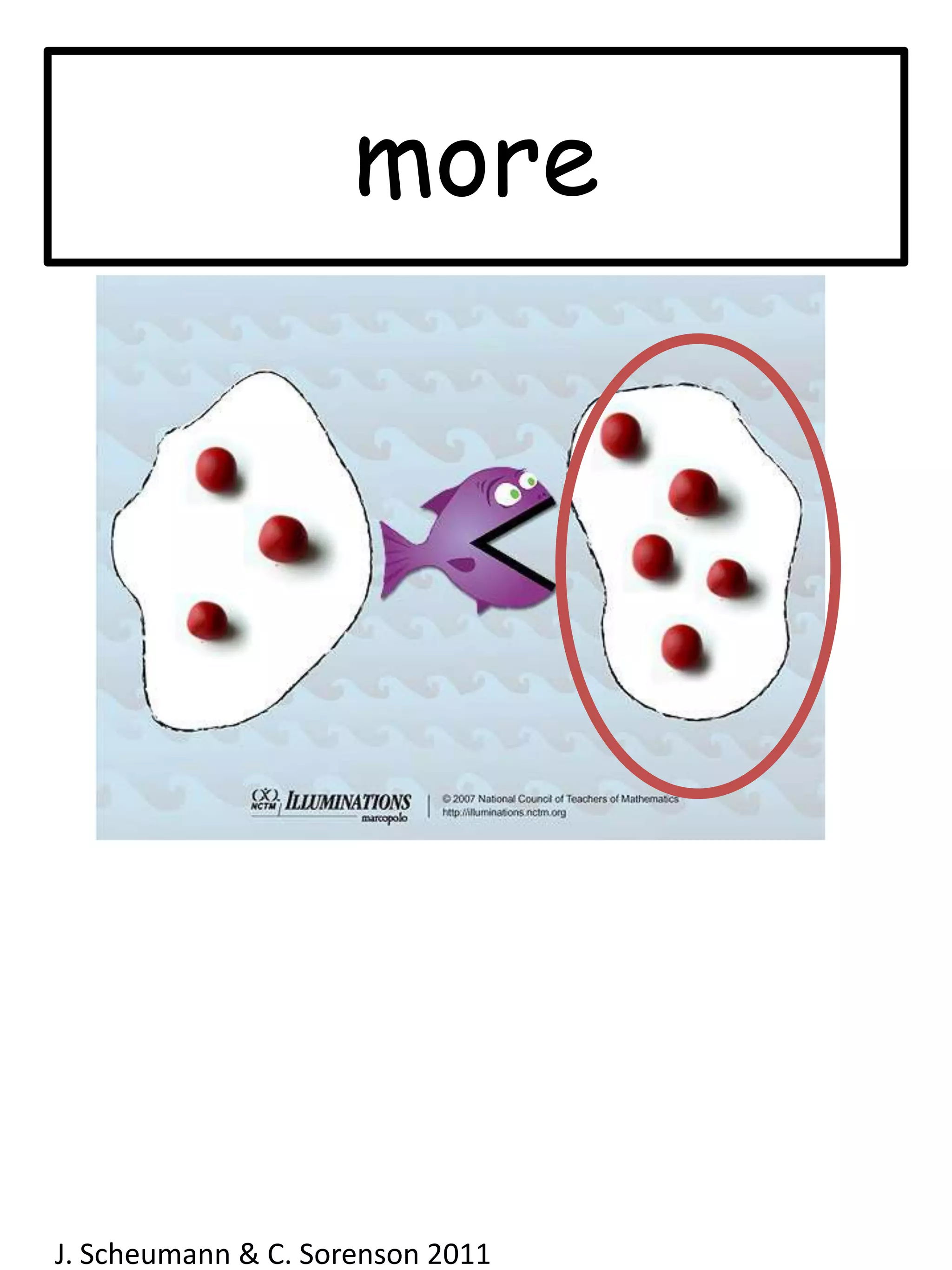 moreJ. Scheumann & C. Sorenson 2011  