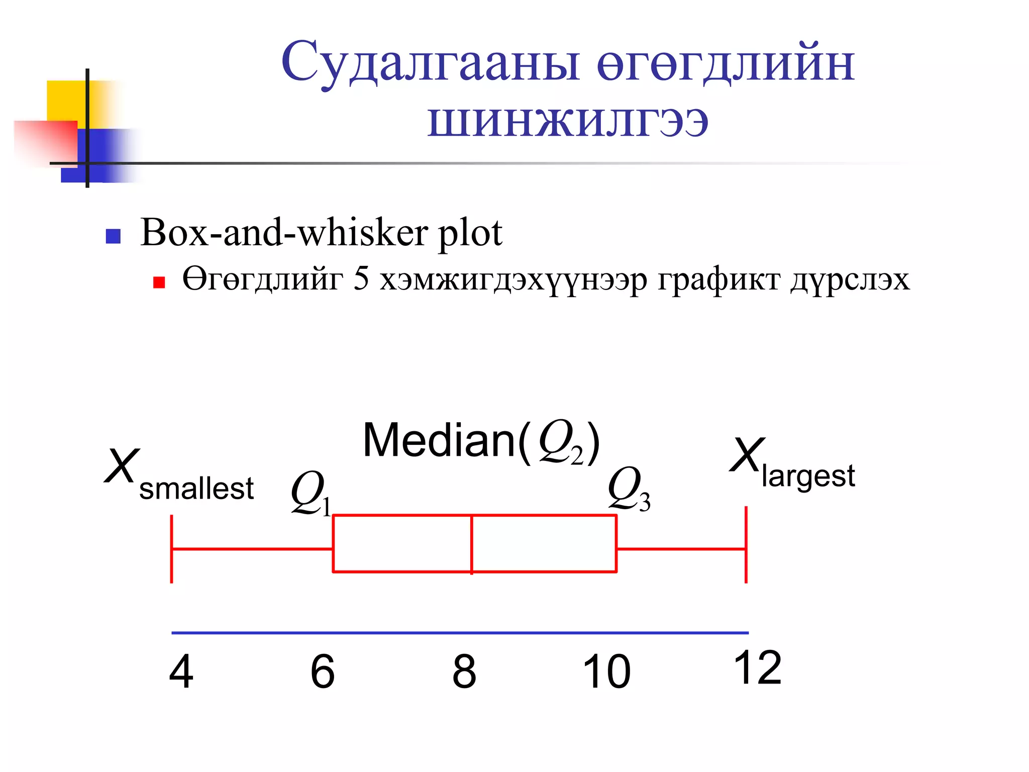 Судалгааны өгөгдлийн
шинжилгээ


Box-and-whisker plot


Өгөгдлийг 5 хэмжигдэхүүнээр графикт дүрслэх

X smallest Q
1

4

6

Median( Q2)

8

Q3

10

Xlargest

12

 