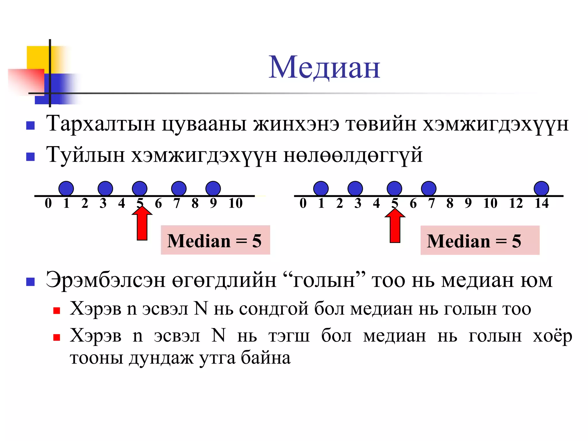 Медиан



Тархалтын цувааны жинхэнэ төвийн хэмжигдэхүүн
Туйлын хэмжигдэхүүн нөлөөлдөггүй
0 1 2 3 4 5 6 7 8 9 10

Median = 5


0 1 2 3 4 5 6 7 8 9 10 12 14

Median = 5

Эрэмбэлсэн өгөгдлийн “голын” тоо нь медиан юм




Хэрэв n эсвэл N нь сондгой бол медиан нь голын тоо
Хэрэв n эсвэл N нь тэгш бол медиан нь голын хоёр
тооны дундаж утга байна

 