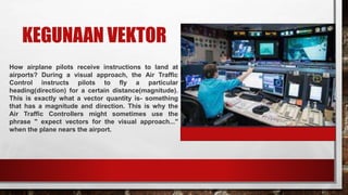 KEGUNAAN VEKTOR
How airplane pilots receive instructions to land at
airports? During a visual approach, the Air Traffic
Control instructs pilots to fly a particular
heading(direction) for a certain distance(magnitude).
This is exactly what a vector quantity is- something
that has a magnitude and direction. This is why the
Air Traffic Controllers might sometimes use the
phrase " expect vectors for the visual approach..."
when the plane nears the airport.
 