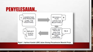 PENYELESAIAN..
 