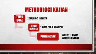 METODOLOGI KAJIAN
TEMU
BUAL
• 22 MURID 5 INOVATIF
UJIAN
BERTULIS
• UJIAN PRA & UJIAN POS
PEMERHATIAN
• AKTIVITI 1 STAY
ANOTHER STRAY
 