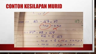 CONTOH KESILAPAN MURID
 