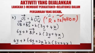 AKTIVITI YANG DIJALANKAN
LANGKAH 2-MEMBUAT PERKAITAN(R=RELATIONS) DALAM
PERSAMAAN YANG DICARI.
 