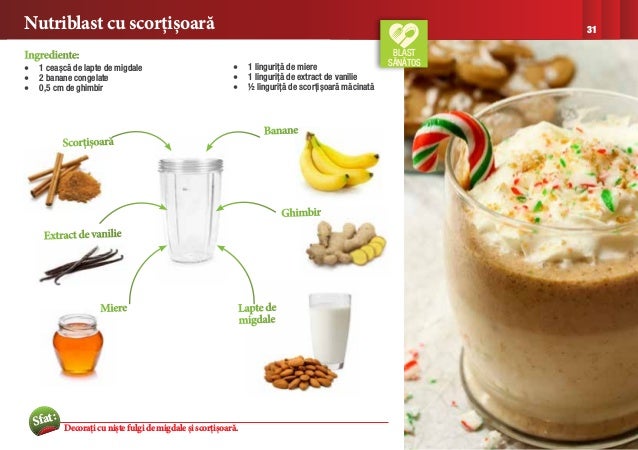 Retete De Craciun Nutribullet