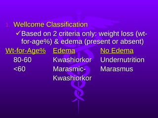 Wellcome Classification Based on 2 criteria only: weight loss (wt-for-age%) & edema (present or absent) Wt-for-Age% Edema No Edema 80-60 Kwashiorkor Undernutrition <60 Marasmic- Marasmus Kwashiorkor 