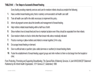 october 6/2021 BY:Ayichew A. 18
 