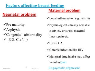 Factors affecting breast feeding
Neonatal problem
Pre maturity
Asphyxia
Congenital abnormality
 E.G. Cleft lip
Maternal problem
Local inflammation e.g. mastitis
Psychological unready ness due
to anxiety or stress, maternal
illness, pain etc.
Breast CA
Chronic infection like HIV
Maternal drug intake may affect
the infant(anti
Ca,psychotic,deppresant
october 6/2021
21
BY:Ayichew A.
 