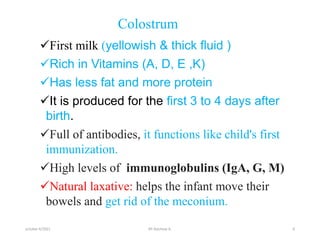 Colostrum
First milk (yellowish & thick fluid )
Rich in Vitamins (A, D, E ,K)
Has less fat and more protein
It is produced for the first 3 to 4 days after
birth.
Full of antibodies, it functions like child's first
immunization.
High levels of immunoglobulins (IgA, G, M)
Natural laxative: helps the infant move their
bowels and get rid of the meconium.
october 6/2021 BY:Ayichew A. 6
 