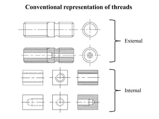 nuts-and-bolts-1.pptx