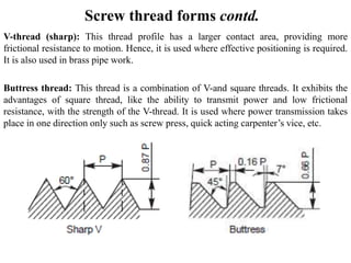 nuts-and-bolts-1.pptx