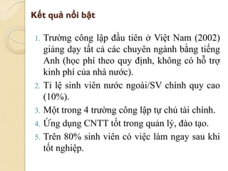 Kết quả nổi bật
1. Trường công lập đầu tiên ở Việt Nam (2002)
giảng dạy tất cả các chuyên ngành bằng tiếng
Anh (học phí theo quy định, không có hỗ trợ
kinh phí của nhà nước).
2. Tỉ lệ sinh viên nước ngoài/SV chính quy cao
(10%).
3. Một trong 4 trường công lập tự chủ tài chính.
4. Ứng dụng CNTT tốt trong quản lý, đào tạo.
5. Trên 80% sinh viên có việc làm ngay sau khi
tốt nghiệp.
 