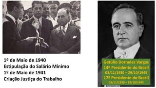 Getúlio Dorneles Vargas
14º Presidente do Brasil
03/11/1930 – 29/10/1945
17º Presidente do Brasil
03/11/1930 – 29/10/1945
1º de Maio de 1940
Estipulação do Salário Mínimo
1º de Maio de 1941
Criação Justiça do Trabalho
 