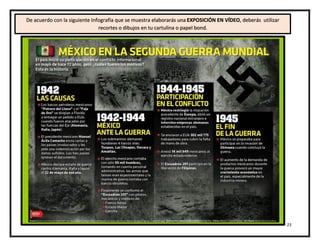 23
De acuerdo con la siguiente Infografía que se muestra elaborarás una EXPOSICIÓN EN VÍDEO, deberás utilizar
recortes o dibujos en tu cartulina o papel bond.
 