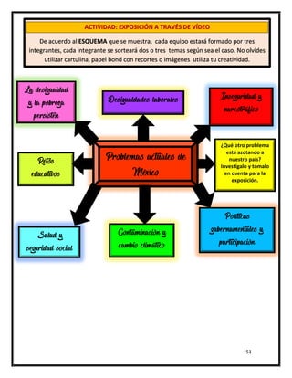 51
ACTIVIDAD: EXPOSICIÓN A TRAVÉS DE VÍDEO
De acuerdo al ESQUEMA que se muestra, cada equipo estará formado por tres
integrantes, cada integrante se sorteará dos o tres temas según sea el caso. No olvides
utilizar cartulina, papel bond con recortes o imágenes utiliza tu creatividad.
Problemas actuales de
México
La desigualdad
y la pobreza
persisten
Desigualdades laborales Inseguridad y
narcotráfico
Retos
educativos
Salud y
seguridad social
Contaminación y
cambio climático
Políticas
gubernamentales y
participación
ciudadana
¿Qué otro problema
está azotando a
nuestro país?
Investígalo y tómalo
en cuenta para la
exposición.
 