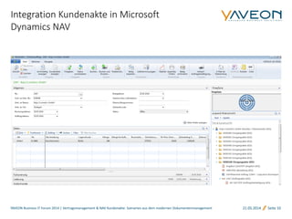 21.05.2014 Seite 10
Integration Kundenakte in Microsoft
Dynamics NAV
YAVEON Business IT Forum 2014 | Vertragsmanagement & NAV Kundenakte: Szenarien aus dem modernen Dokumentenmanagement
 